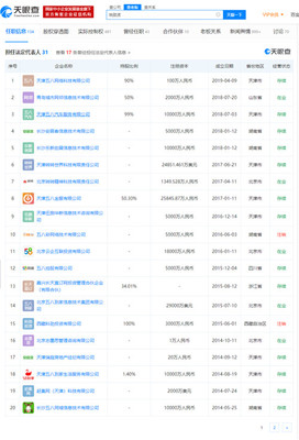 近600亿！史上最大私有化通过，58同城即将从纽交所退市